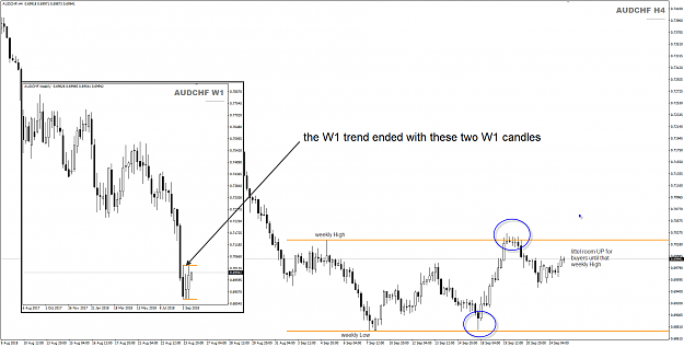 Click to Enlarge

Name: AUDCHF H4 w W1 Week 38 Sep 25.png
Size: 61 KB