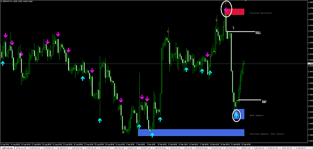 Click to Enlarge

Name: swing gbp chf.png
Size: 48 KB