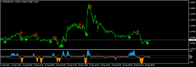 Click to Enlarge

Name: EURUSD'M5.png
Size: 20 KB