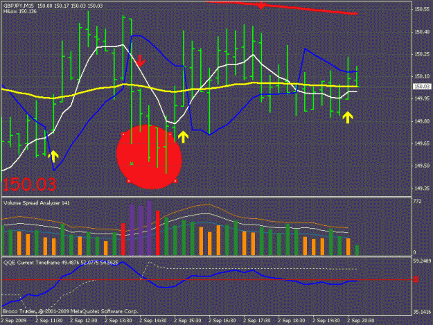 Click to Enlarge

Name: 15m accumulation.gif
Size: 26 KB