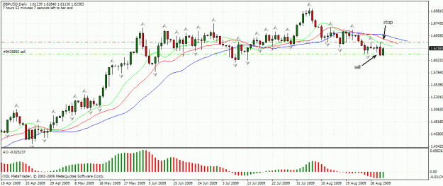 Click to Enlarge

Name: gbpusd.gif
Size: 32 KB