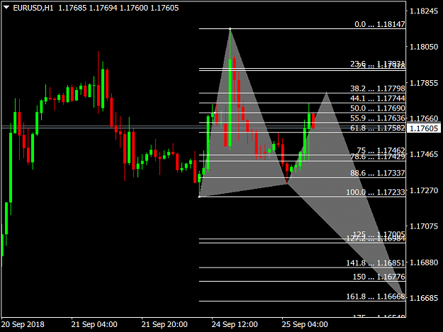 Click to Enlarge

Name: EURUSDH1.png
Size: 35 KB