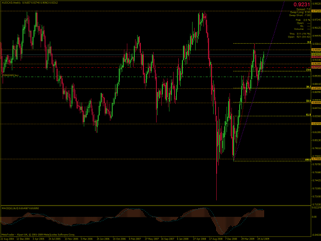 Click to Enlarge

Name: AUDCAD-2009-09-02-21-21-56-Alpari-UK-Ltd.png
Size: 76 KB