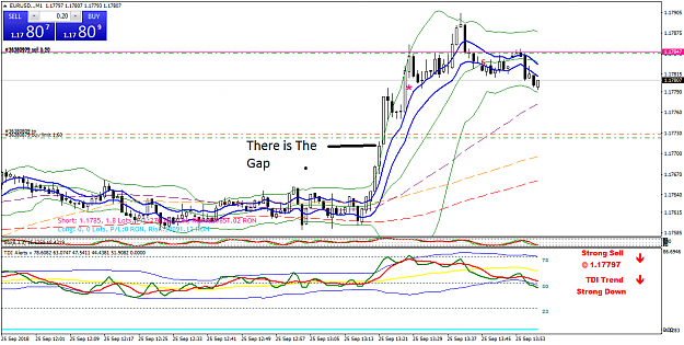 Click to Enlarge

Name: EURUSD..M1.png
Size: 58 KB