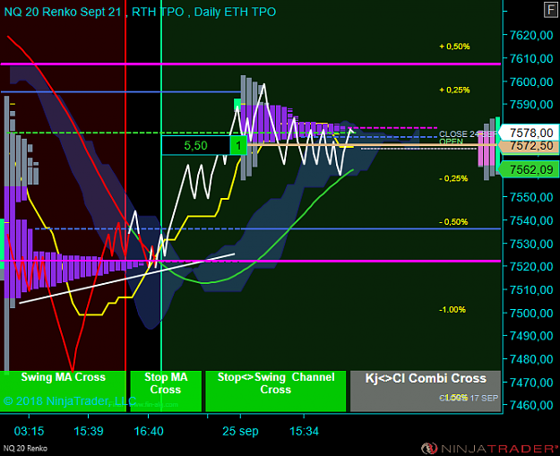 Click to Enlarge

Name: NQ 12-18 (20 Renko) 2018_09_25 (16_18_16).png
Size: 67 KB