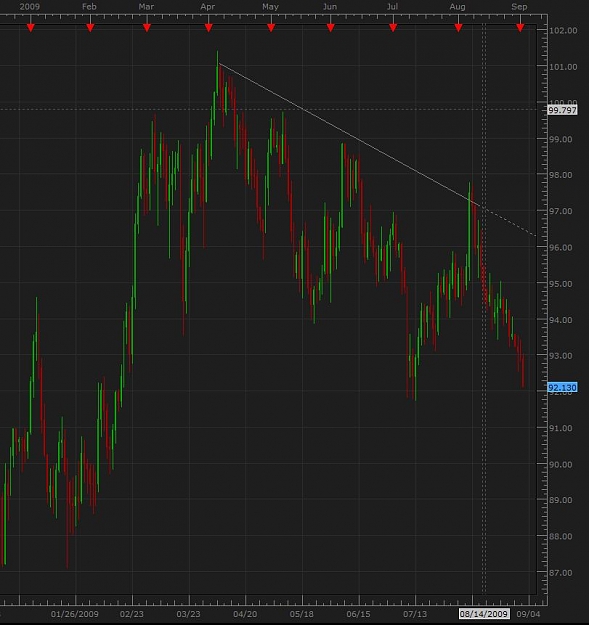 Click to Enlarge

Name: usdjpy chart.jpg
Size: 63 KB
