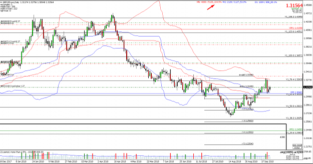 Click to Enlarge

Name: GBPUSD.proDaily.png
Size: 153 KB