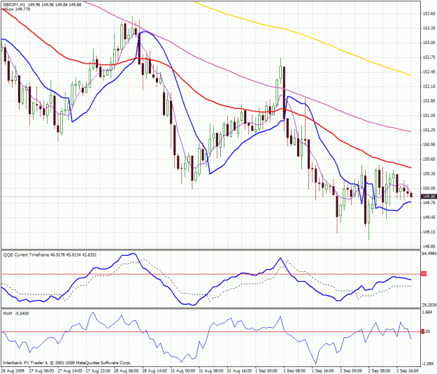 Click to Enlarge

Name: gbp-jpy1.gif
Size: 45 KB