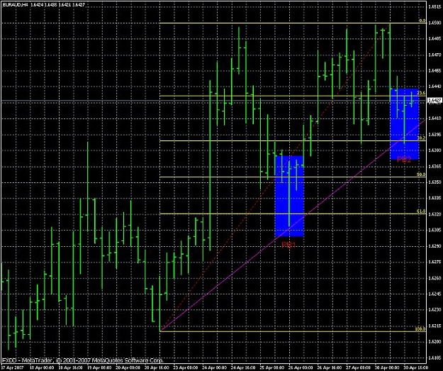 Click to Enlarge

Name: euraud.jpg
Size: 105 KB
