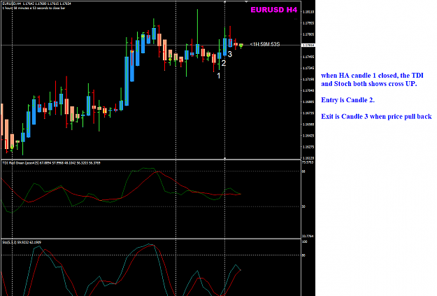 Click to Enlarge

Name: EURUSD H4 Entry and Exit Sep 25.png
Size: 37 KB