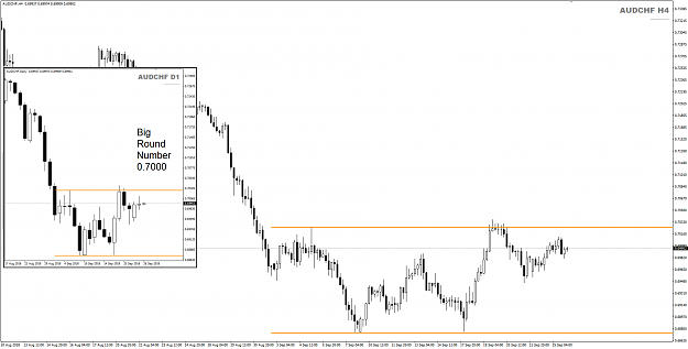 Click to Enlarge

Name: AUDCHF H4 Sep 25 w D1 inset.png
Size: 64 KB