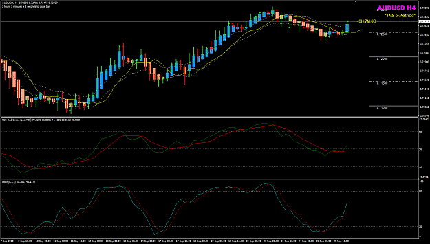 Click to Enlarge

Name: AUDUSD Sep 26 H4.png
Size: 43 KB