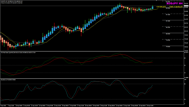 Click to Enlarge

Name: AUDJPY Sep 26 H4.png
Size: 43 KB
