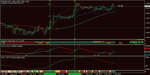 Click to Enlarge

Name: eurusd1.gif
Size: 25 KB