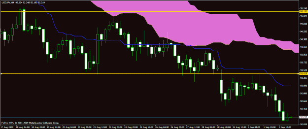 Click to Enlarge

Name: usdjpy.gif
Size: 19 KB