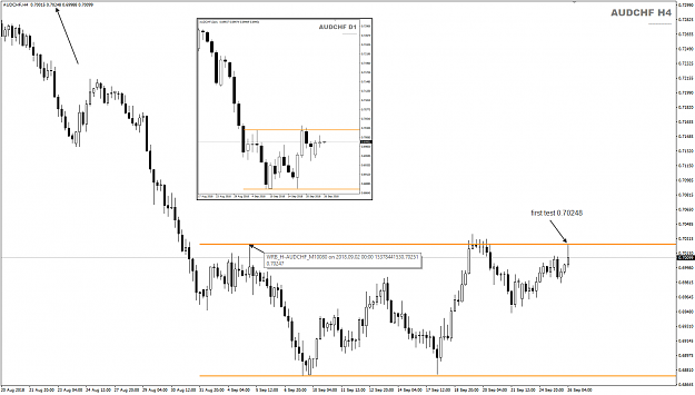 Click to Enlarge

Name: AUDCHF H4 Sep 26 H4 update 070247 test.png
Size: 55 KB