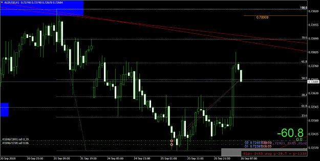 Click to Enlarge

Name: audusd-926.png
Size: 83 KB