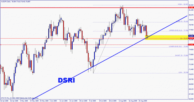 Click to Enlarge

Name: audjpy worker.gif
Size: 26 KB