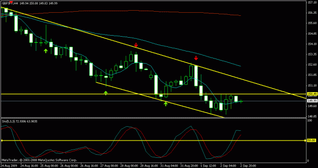 Click to Enlarge

Name: chart11.gif
Size: 13 KB