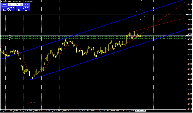 Click to Enlarge

Name: Eurusd H4 092618 0925.png
Size: 41 KB
