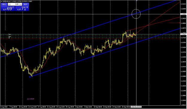 Click to Enlarge

Name: Eurusd H4 092618 0925.png
Size: 41 KB