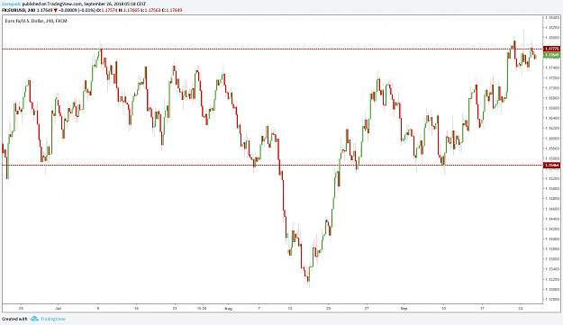 Click to Enlarge

Name: eurusd1.png
Size: 46 KB