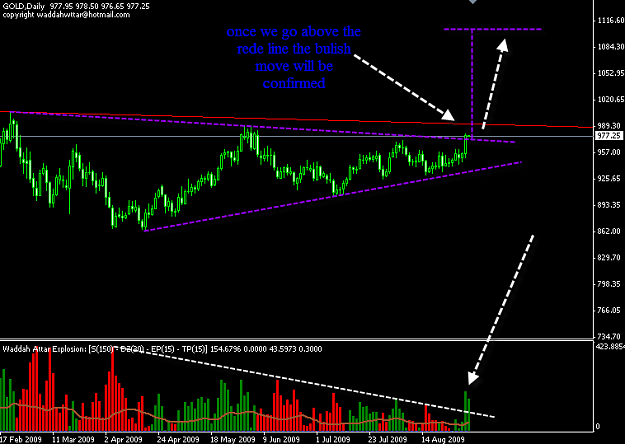 Click to Enlarge

Name: gold.png
Size: 36 KB