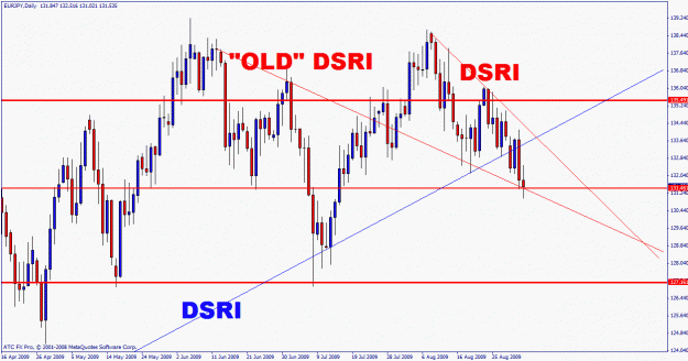 Click to Enlarge

Name: eurjpy worker.gif
Size: 27 KB