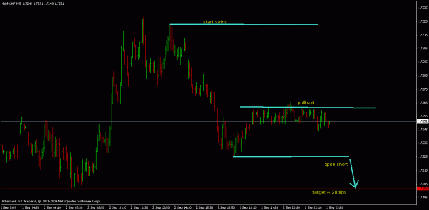 Click to Enlarge

Name: gchf_1h.gif
Size: 16 KB