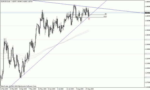Click to Enlarge

Name: eurusd14.gif
Size: 15 KB