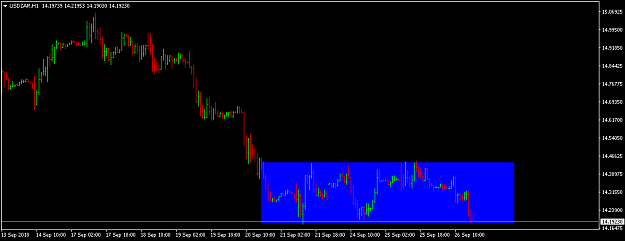 Click to Enlarge

Name: usdzar-h1-international-capital-markets.png
Size: 25 KB