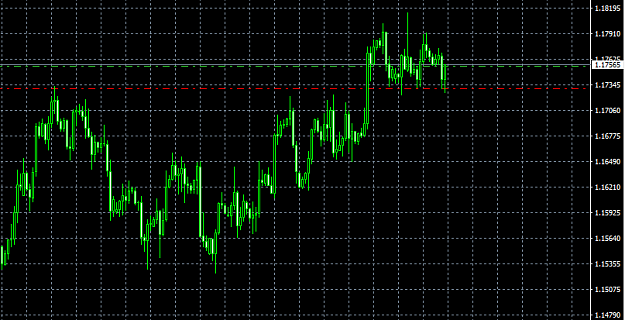 Click to Enlarge

Name: EURUSD SEP 26 acc 2.PNG
Size: 25 KB