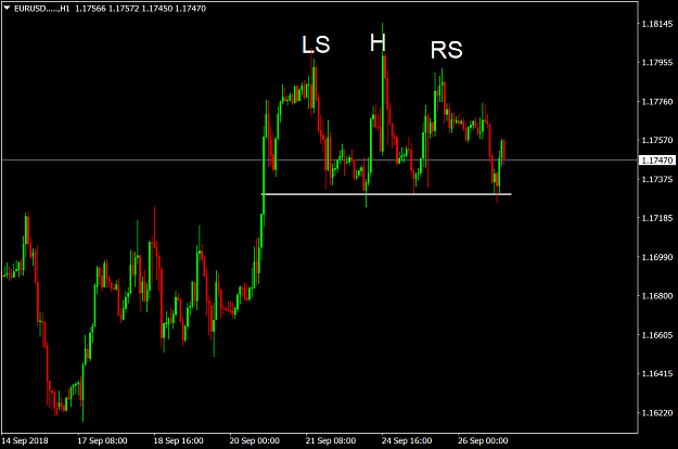 Click to Enlarge

Name: EURUSD.....H1.png
Size: 44 KB
