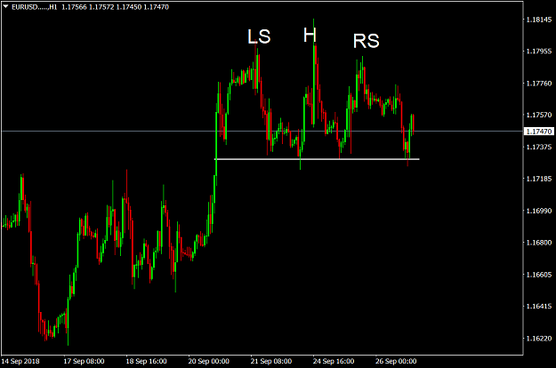 Click to Enlarge

Name: EURUSD.....H1.png
Size: 44 KB