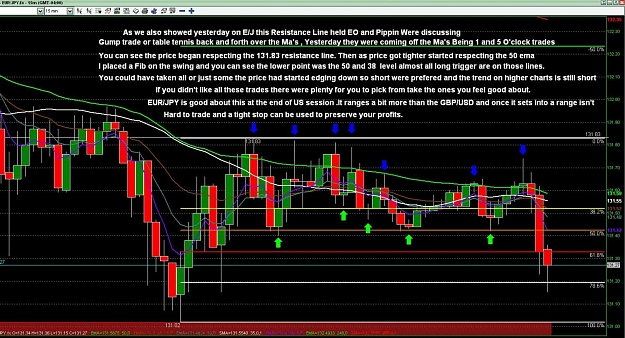 Click to Enlarge

Name: Misc EJ Chart.jpg
Size: 216 KB
