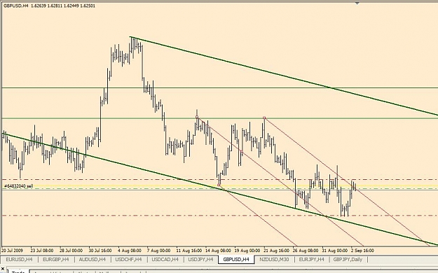 Click to Enlarge

Name: gbpusd 03.09.09.JPG
Size: 75 KB