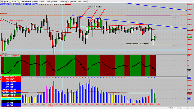 Click to Enlarge

Name: chart486.png
Size: 197 KB