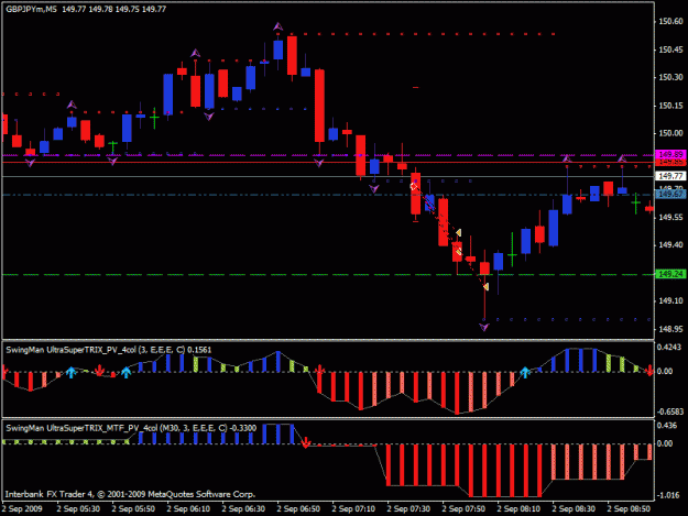 Click to Enlarge

Name: gbpjpy02.09.gif
Size: 21 KB
