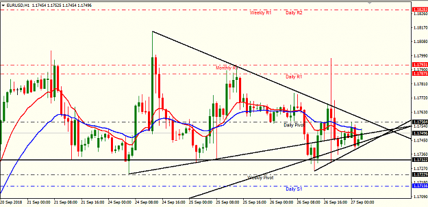Click to Enlarge

Name: eur usd 5M.png
Size: 27 KB