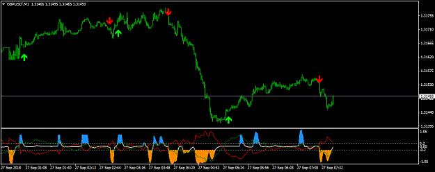 Click to Enlarge

Name: GBPUSD'M1.png
Size: 21 KB