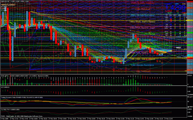 Click to Enlarge

Name: Crazy-Trading-Charts-9.gif
Size: 113 KB