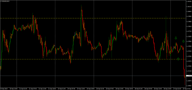Click to Enlarge

Name: EURUSDM15.png
Size: 92 KB