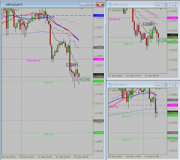 Click to Enlarge

Name: gu 15tf ema10 succes 27.9.18.png
Size: 60 KB