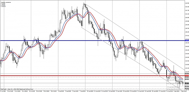 Click to Enlarge

Name: gbpjpy_0903_1.jpg
Size: 134 KB