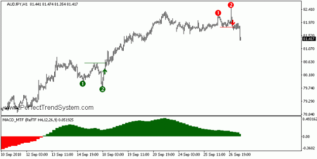 Click to Enlarge

Name: 201809270644_h1_AUDJPY.gif
Size: 7 KB