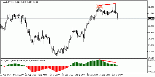 Click to Enlarge

Name: 201809270644_h4_AUDJPY.gif
Size: 8 KB