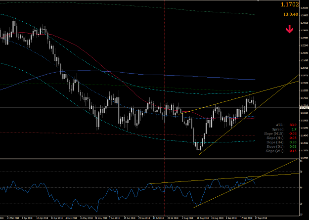 Click to Enlarge

Name: EurUsd - D1.png
Size: 52 KB
