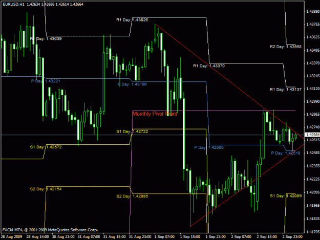 Click to Enlarge

Name: 4h chart.gif
Size: 25 KB