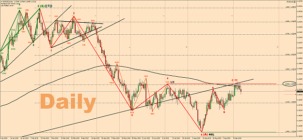Click to Enlarge

Name: EURUSDDaily.png
Size: 116 KB