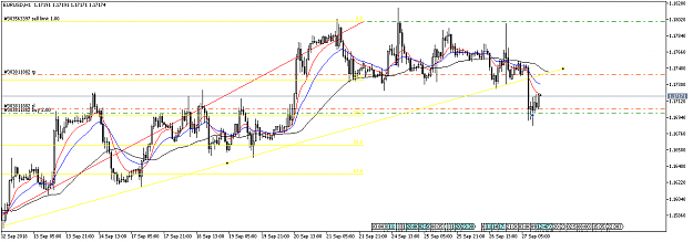 Click to Enlarge

Name: EURUSD 27 Sep.png
Size: 39 KB